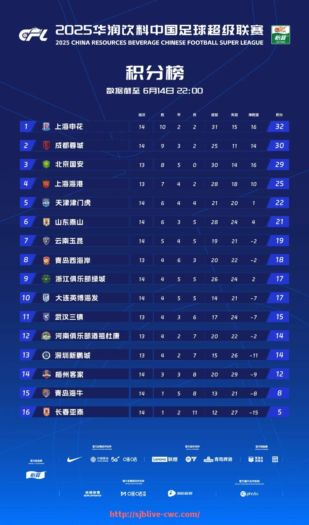 世俱杯直播-德甲球队标志设计说明通常包含哪些内容，这些说明有何作用？（德甲标志是谁）